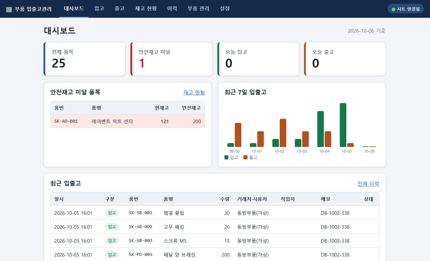 시스템 메인 대시보드 v1